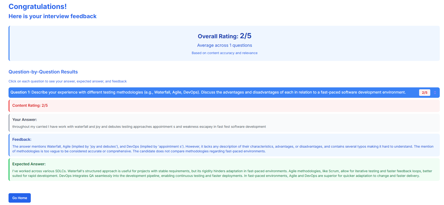 Performance analytics dashboard